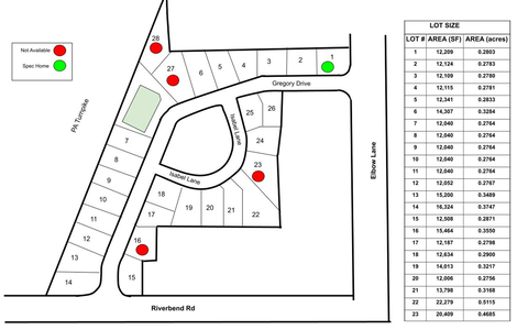 subdivision